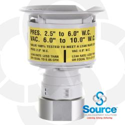 2 Inch Thread-On 2-1/2 Inch To 6 Inch Water Column Pressure Vacuum Vent 2 Inch Thread-On 2-1/2 Inch To 6 Inch Water Column Pressure Vacuum Vent