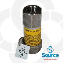1/2 Inch Anti-Syphon Valve With Expansion Relief 0-5 Foot W.C. 1/2 Inch Anti-Syphon Valve With Expansion Relief 0-5 Foot W.C.